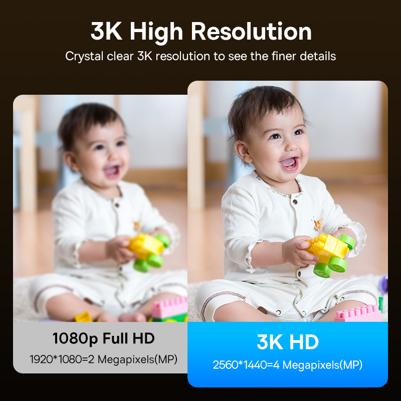 Baseus 4MP IP Camera Smart 5G  - Eufy Camera E220 ulasan dan harga