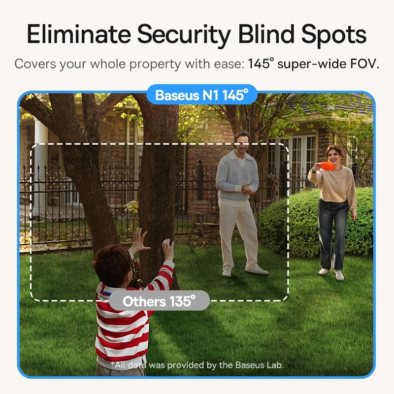 Baseus Security Protection Out - Eufy Camera E220 ulasan dan harga
